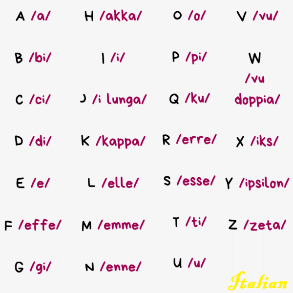 EduPal